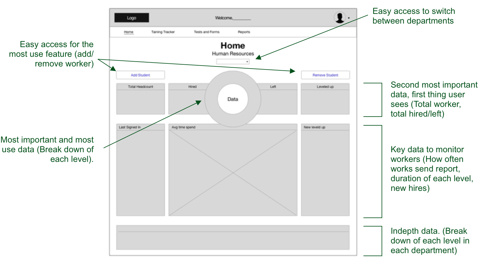 wireframe