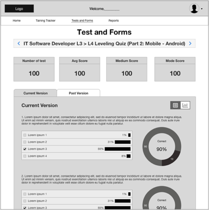 wireframe